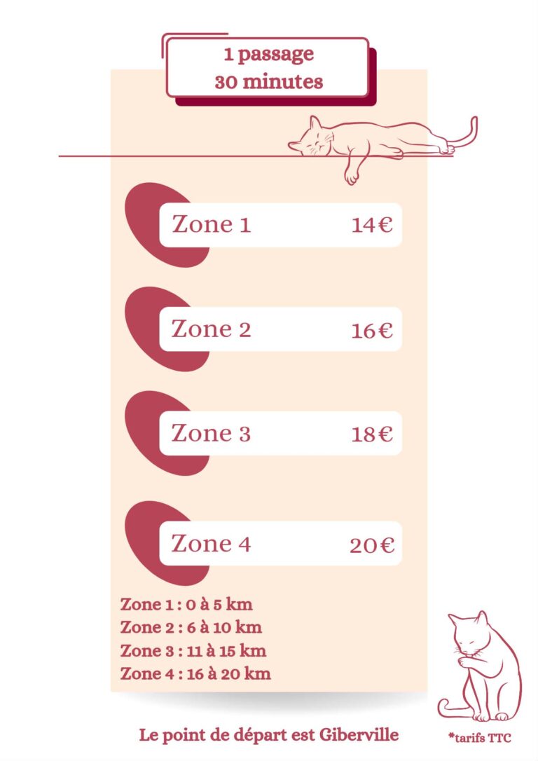 Tarifs Zone 2026