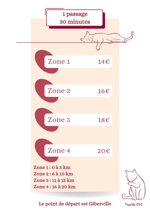 Tarifs Zone 2026